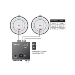 Récepteur audio Bluetooth modulaire Clara|sfh|cf6cca8fb960|